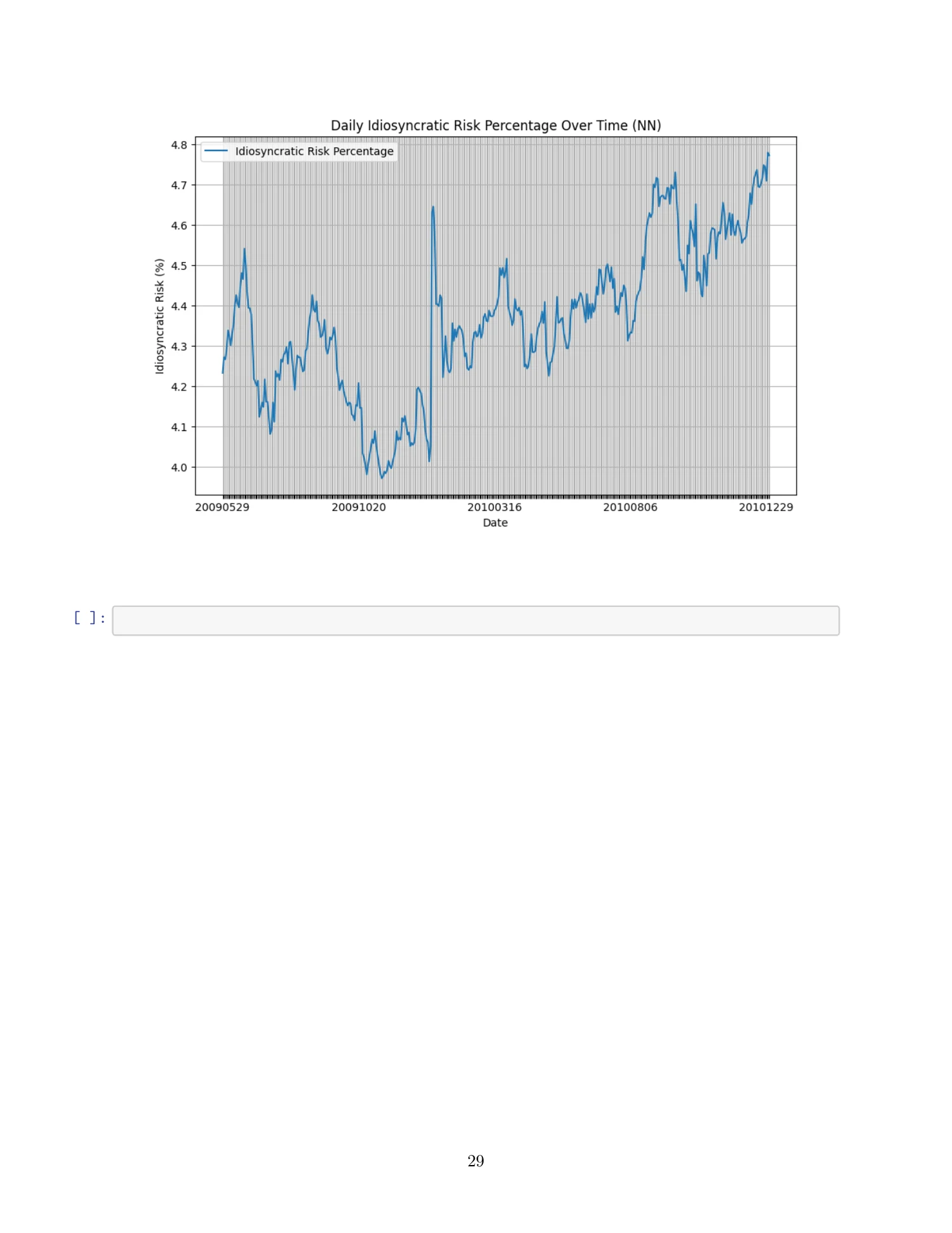 Factor risk & portfolio construction, report page 29 of 29