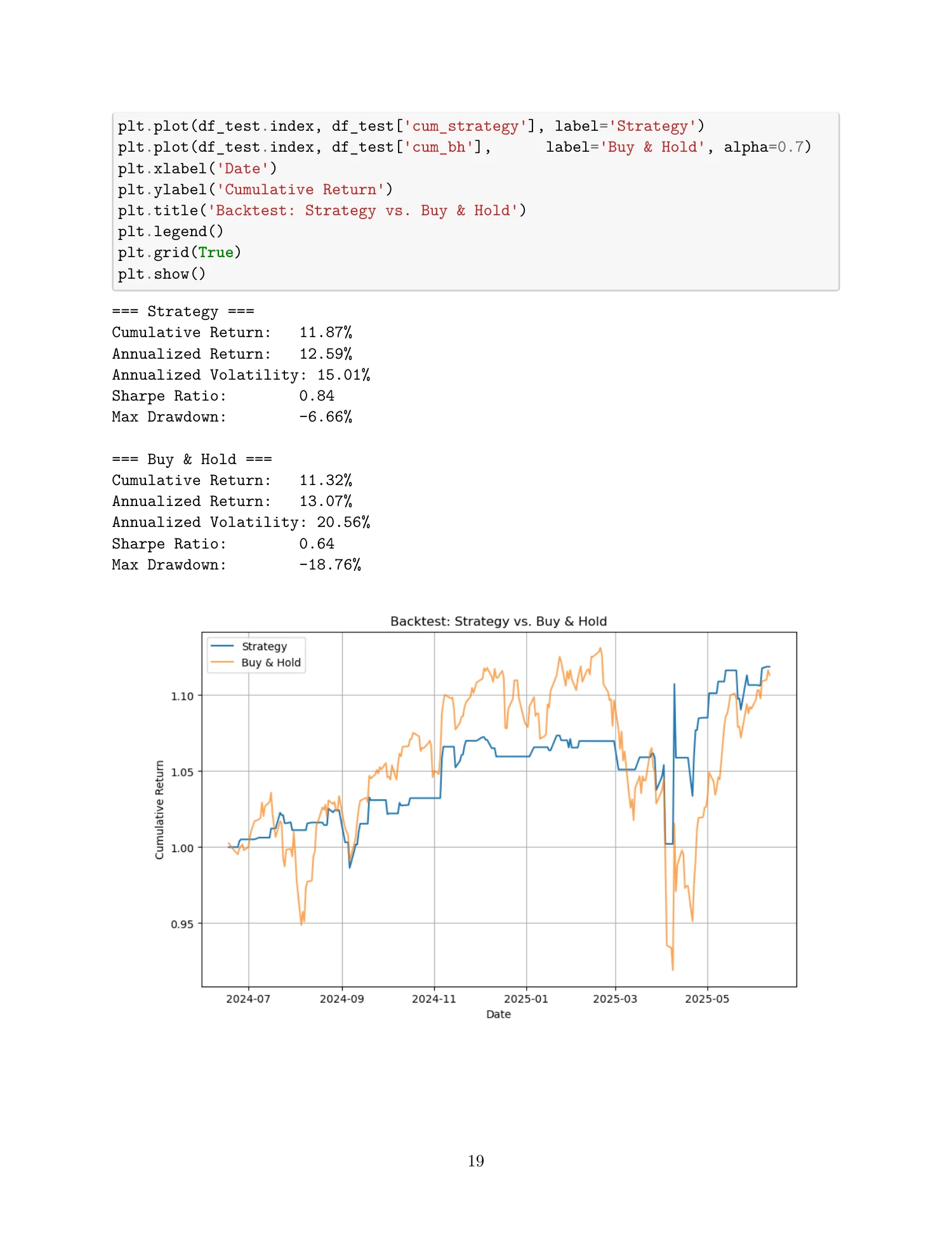 SPY classification study, report page 19 of 20
